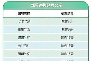 单场50分5板5助5断！乔丹浓眉各一次 一神人2次 布伦森历史第四人